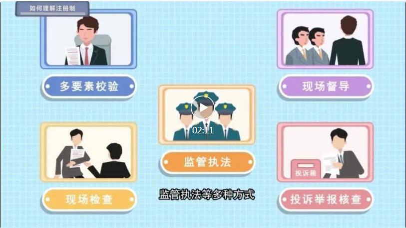 如何理解注冊制丨看完這個視頻就知道了